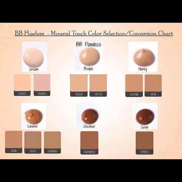 COPY - BB flawless cream - Picture 2 of 5